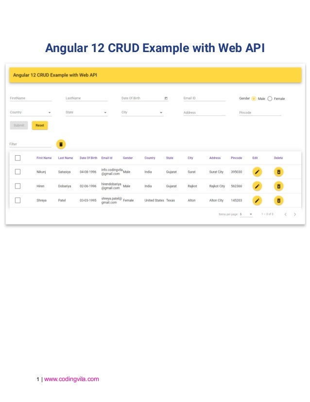 Angular 12 CRUD Example with Web API
1 | www.codingvila.com
 