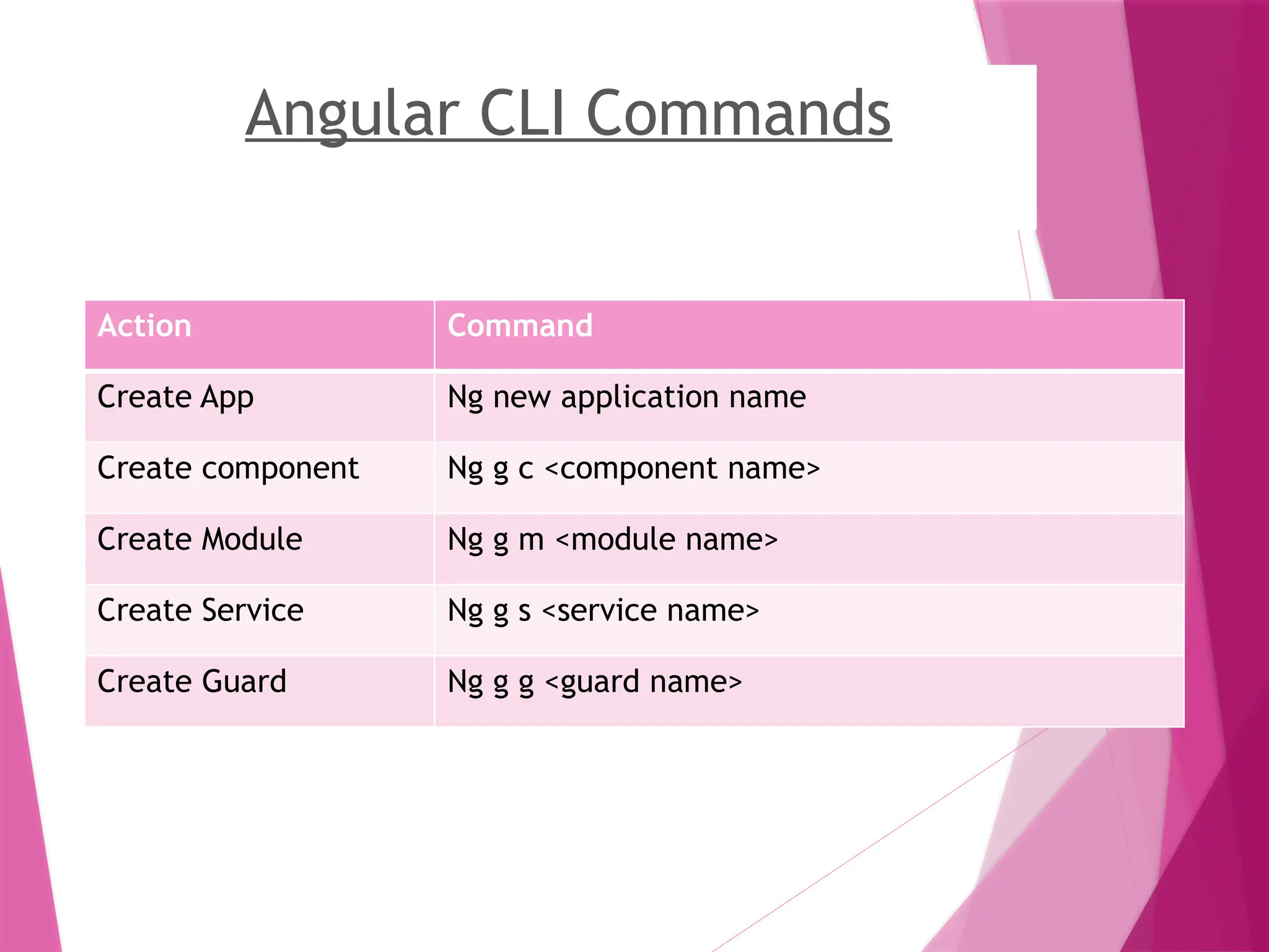 Hammom tasodifiy jinsiy aloqa Pussy rasmlar arxivi