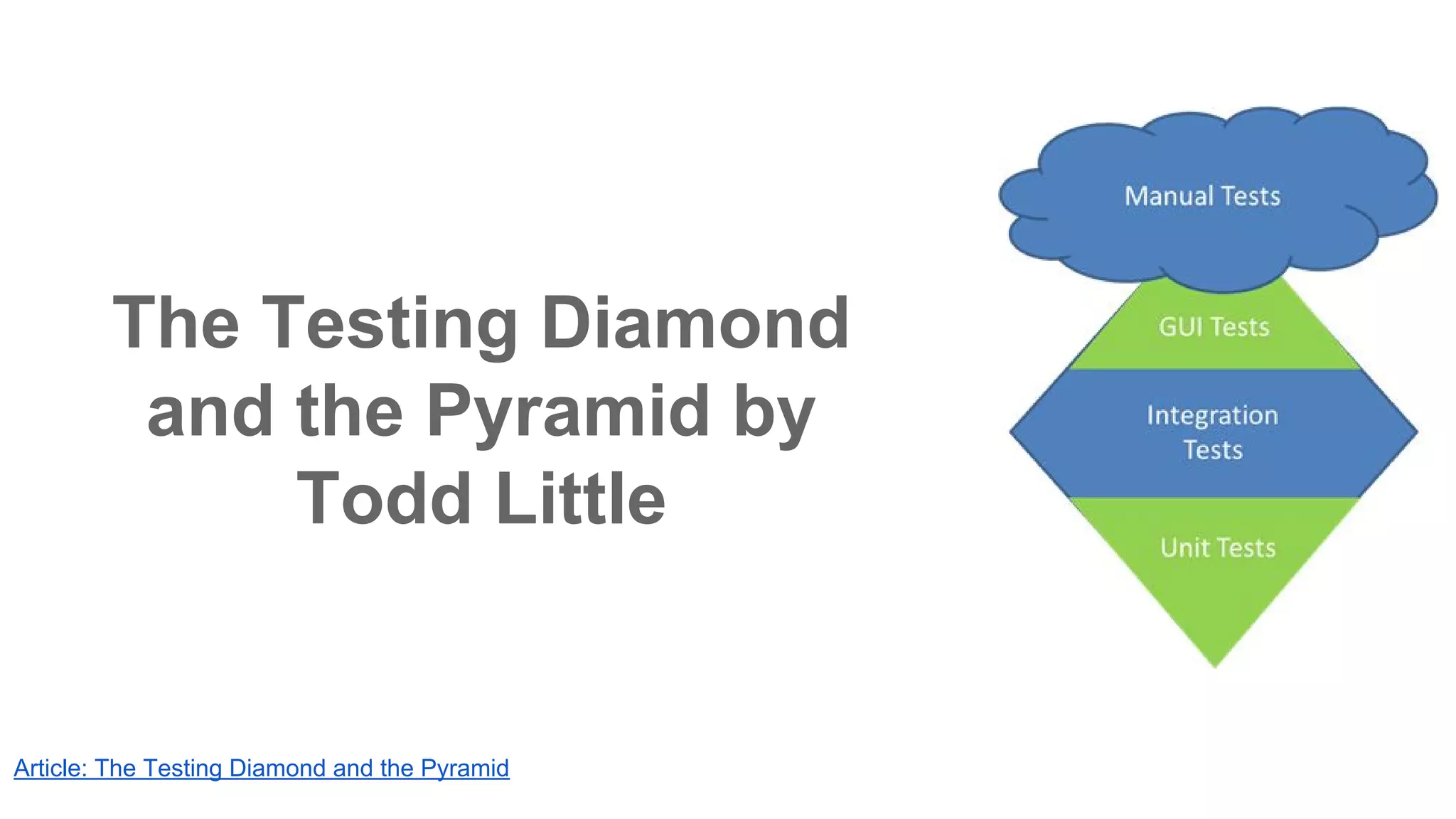 The Testing Diamond
and the Pyramid by
Todd Little
Article: The Testing Diamond and the Pyramid
 
