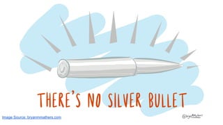 Image Source: bryanmmathers.com
 