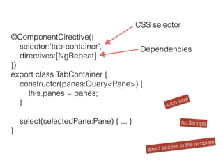 @ComponentDirective({ 
selector:'tab-container', 
directives:[NgRepeat] 
}) 
export class TabContainer { 
constructor(panes:QueryPane) { 
this.panes = panes; 
} 
select(selectedPane:Pane) { ... } 
} 
CSS selector 
Dependencies 
such wow 
no $scope 
direct access in the template 
 