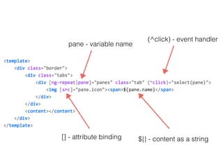 pane - variable name 
(^click) - event handler 
[] - attribute binding ${} - content as a string 
 