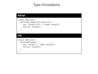 Type Annotations 
 