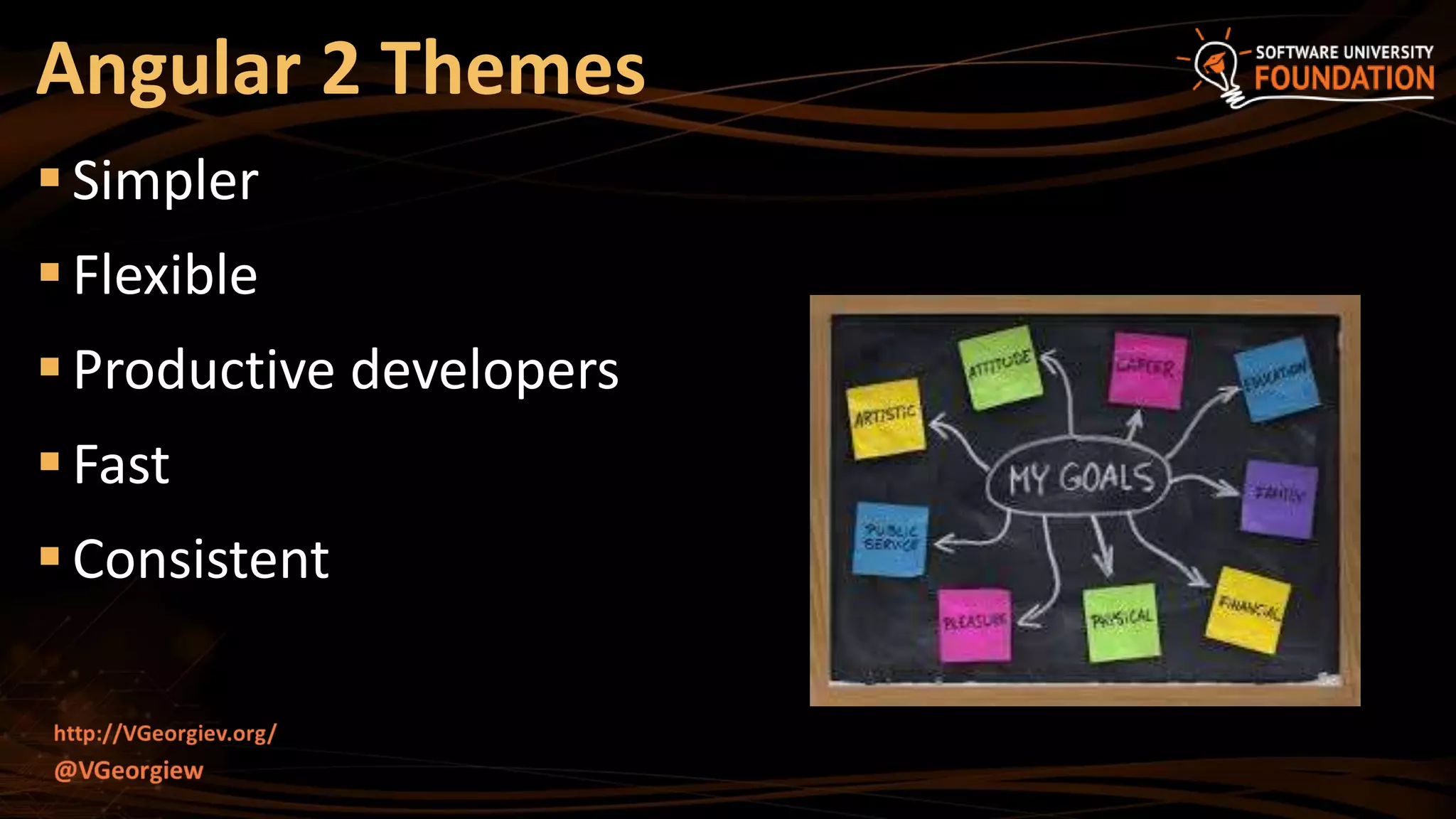 Simpler
Flexible
Productive developers
Fast
Consistent
Angular 2 Themes
 