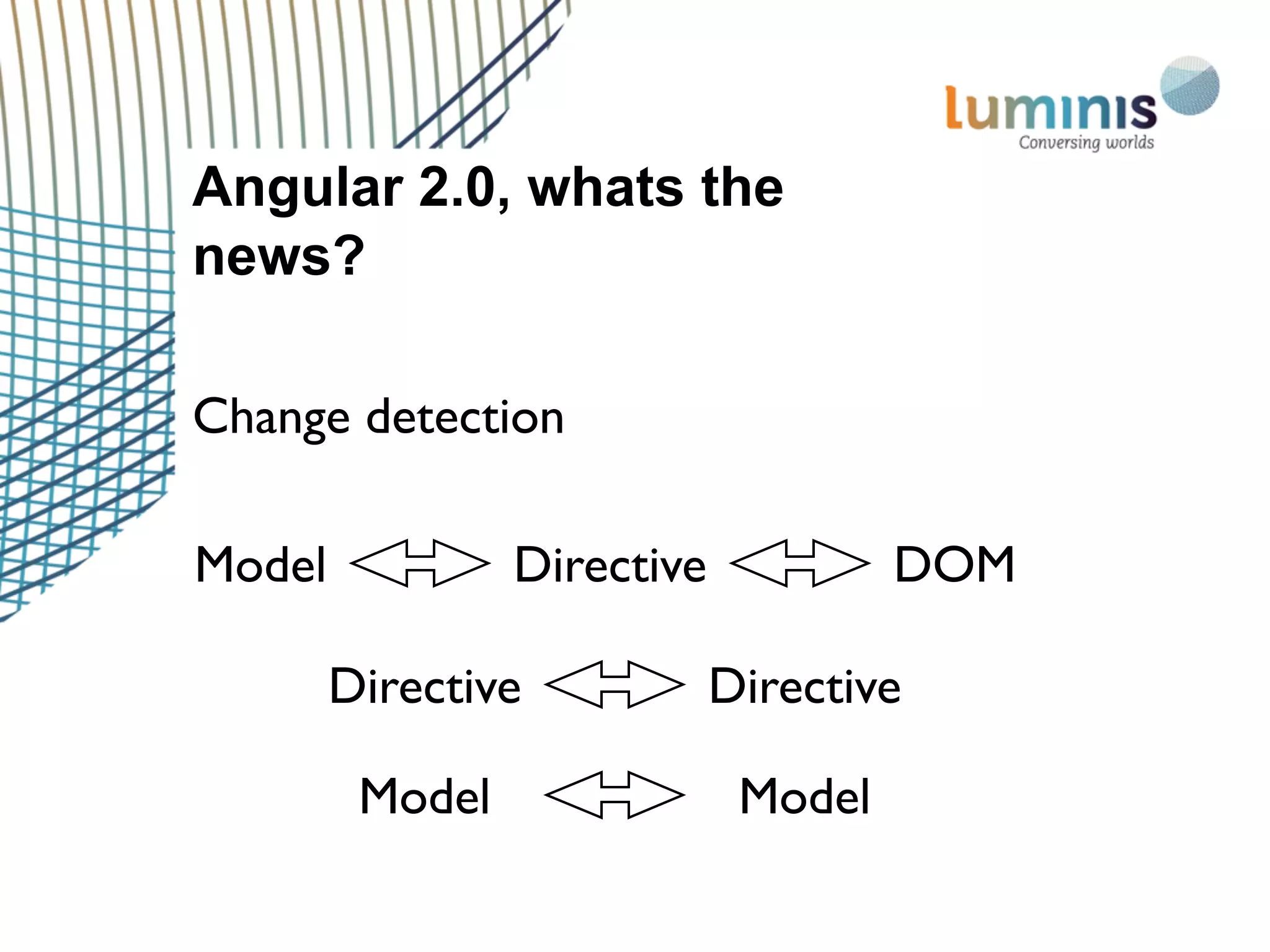 Change detection
Angular 2.0, whats the
news?
Model Directive DOM
Directive Directive
Model Model
 