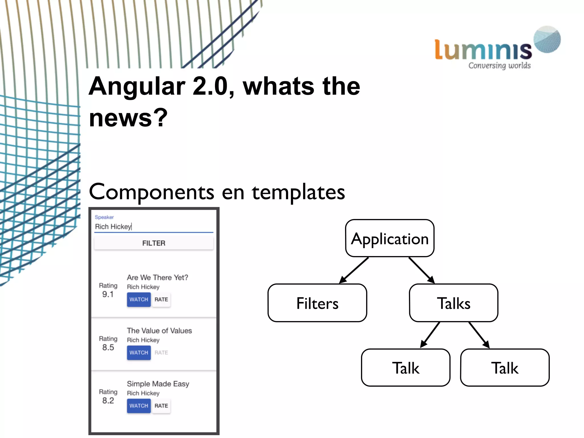 Angular 2.0, whats the
news?
Components en templates
Application
Filters
Talk Talk
Talks
 