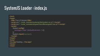 SystemJS Loader : index.js
<html>
<head>
<title>Tour of Heroes</title>
<script src="../node_modules/systemjs/dist/system.src.js"></script>
<script src="../node_modules/angular2/bundles/angular2.dev.js"></script>
<script>
System.config({
packages: {'app': {defaultExtension: 'js'}}
});
System.import('app/app');
</script>
</head>
<body>
<my-app>loading...</my-app>
</body>
</html>
 