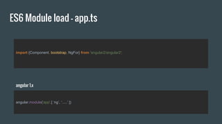 ES6 Module load - app.ts
import {Component, bootstrap, NgFor} from 'angular2/angular2';
angular.module('app',[ ‘ng’, ‘.....’ ])
angular 1.x
 