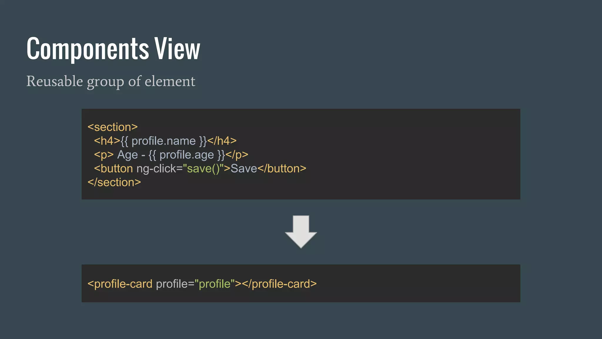 Components View
<section>
<h4>{{ profile.name }}</h4>
<p> Age - {{ profile.age }}</p>
<button ng-click="save()">Save</button>
</section>
<profile-card profile="profile"></profile-card>
Reusable group of element
 
