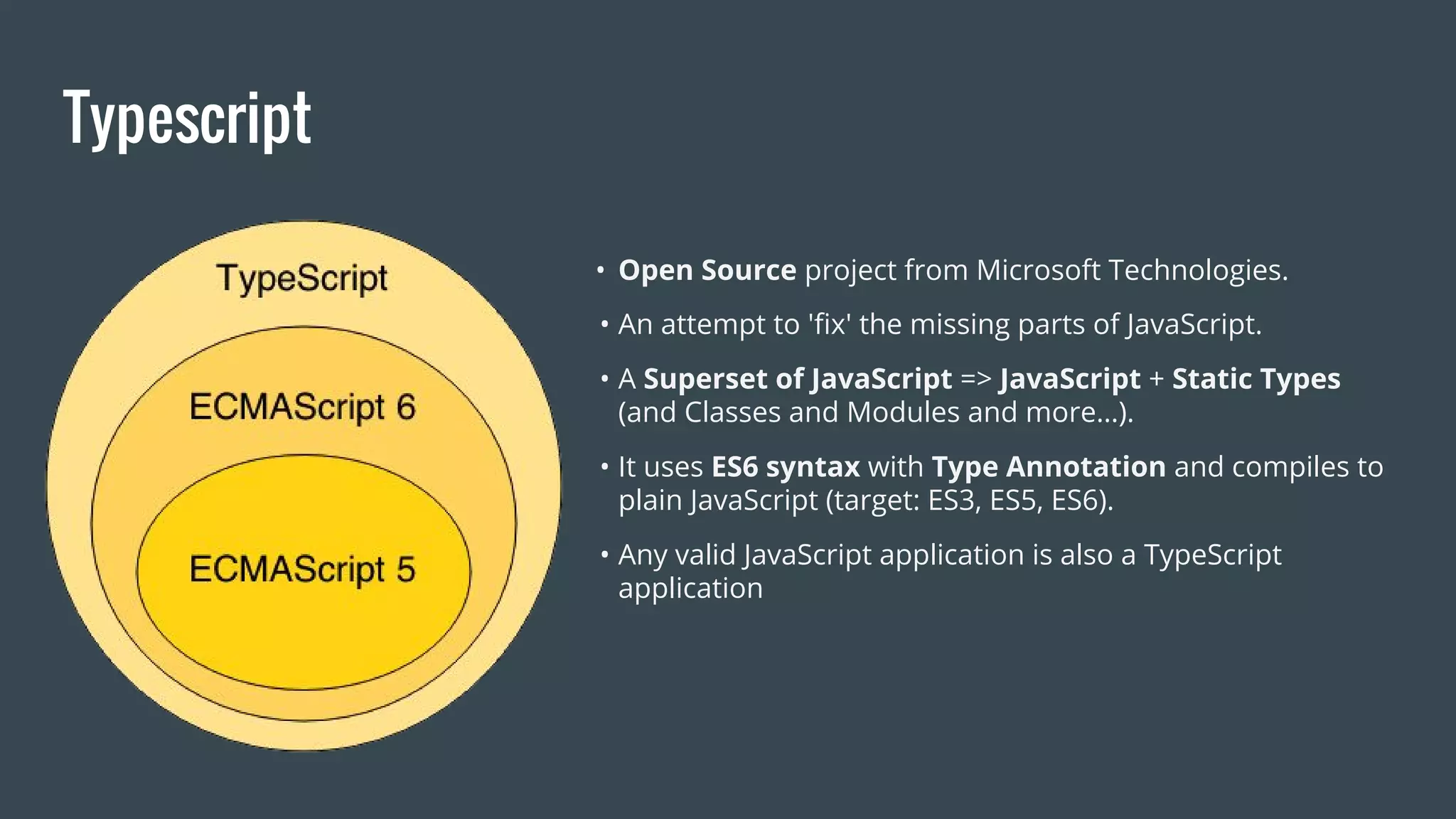 Typescript
• Open Source project from Microsoft Technologies.
• An attempt to 'fix' the missing parts of JavaScript.
• A Superset of JavaScript => JavaScript + Static Types
(and Classes and Modules and more…).
• It uses ES6 syntax with Type Annotation and compiles to
plain JavaScript (target: ES3, ES5, ES6).
• Any valid JavaScript application is also a TypeScript
application
 
