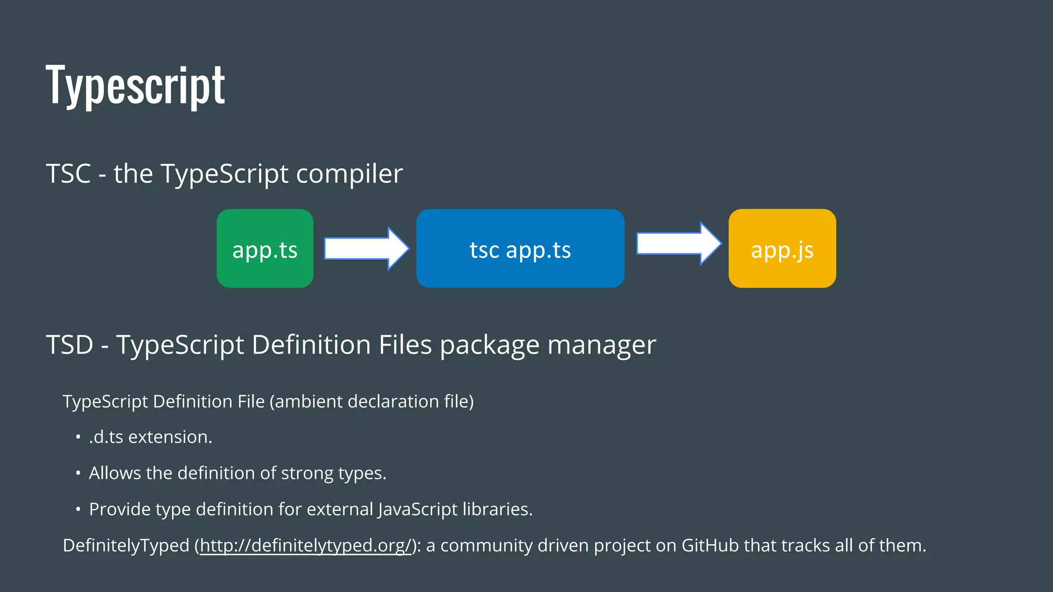 Typescript
tsc app.tsapp.ts app.js
TSC - the TypeScript compiler
TSD - TypeScript Definition Files package manager
TypeScript Definition File (ambient declaration file)
• .d.ts extension.
• Allows the definition of strong types.
• Provide type definition for external JavaScript libraries.
DefinitelyTyped (http://definitelytyped.org/): a community driven project on GitHub that tracks all of them.
 