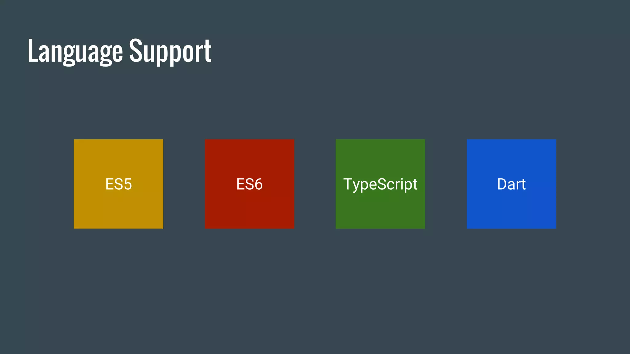 Language Support
ES5 ES6 TypeScript Dart
 