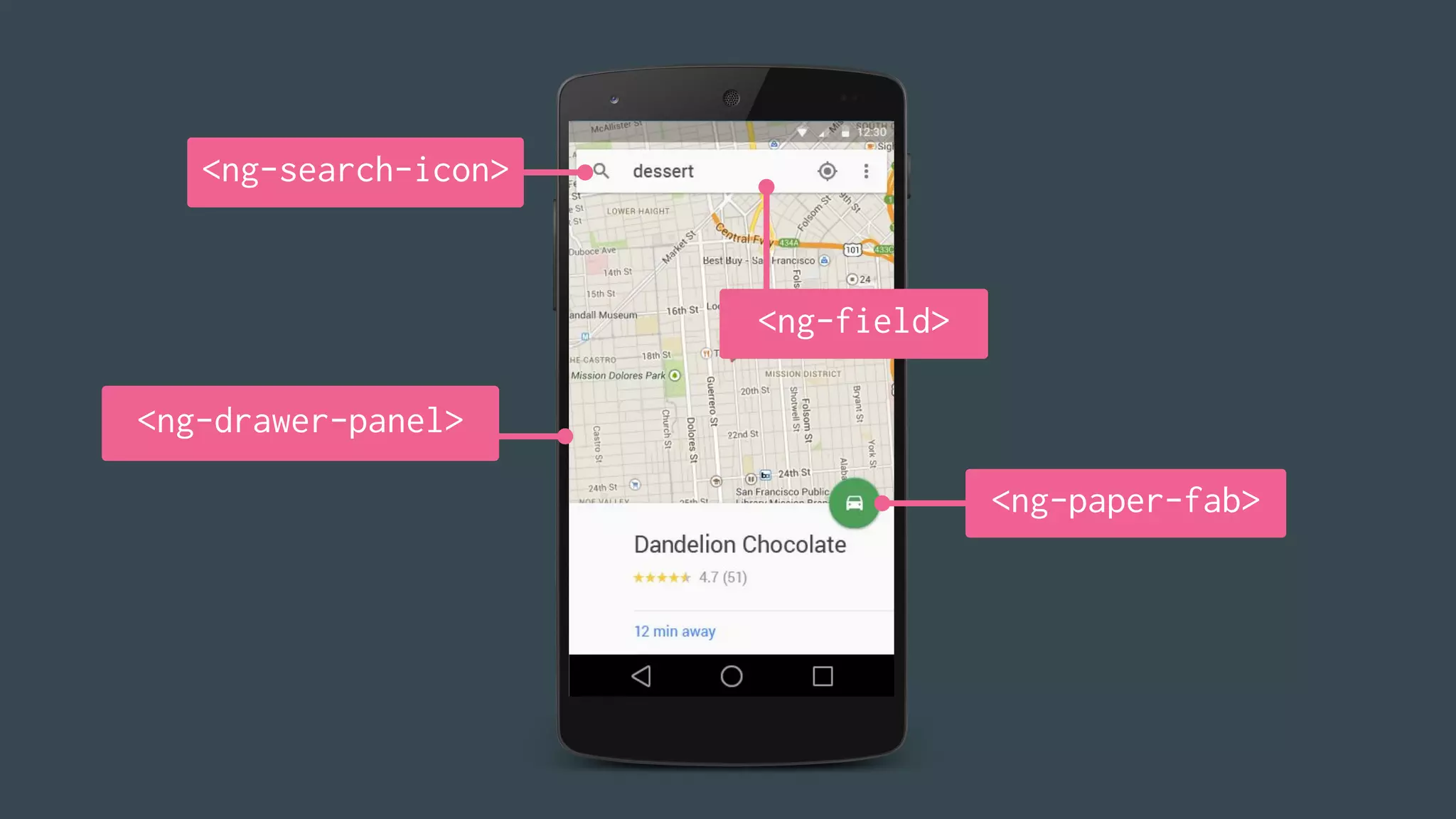 <ng-search-icon>
<ng-paper-fab>
<ng-drawer-panel>
<ng-field>
 