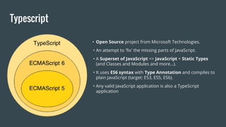 Typescript
• Open Source project from Microsoft Technologies.
• An attempt to 'fix' the missing parts of JavaScript.
• A Superset of JavaScript => JavaScript + Static Types
(and Classes and Modules and more…).
• It uses ES6 syntax with Type Annotation and compiles to
plain JavaScript (target: ES3, ES5, ES6).
• Any valid JavaScript application is also a TypeScript
application
 