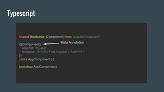 Typescript
import {bootstrap, Component} from 'angular2/angular2';
@Component({
selector: 'my-app',
template: '<h1>My First Angular 2 App</h1>'
})
class AppComponent { }
bootstrap(AppComponent);
Meta Annotation
 