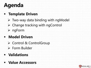 Angular 2.0 forms | PPT