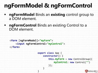Angular 2.0 forms | PPTX