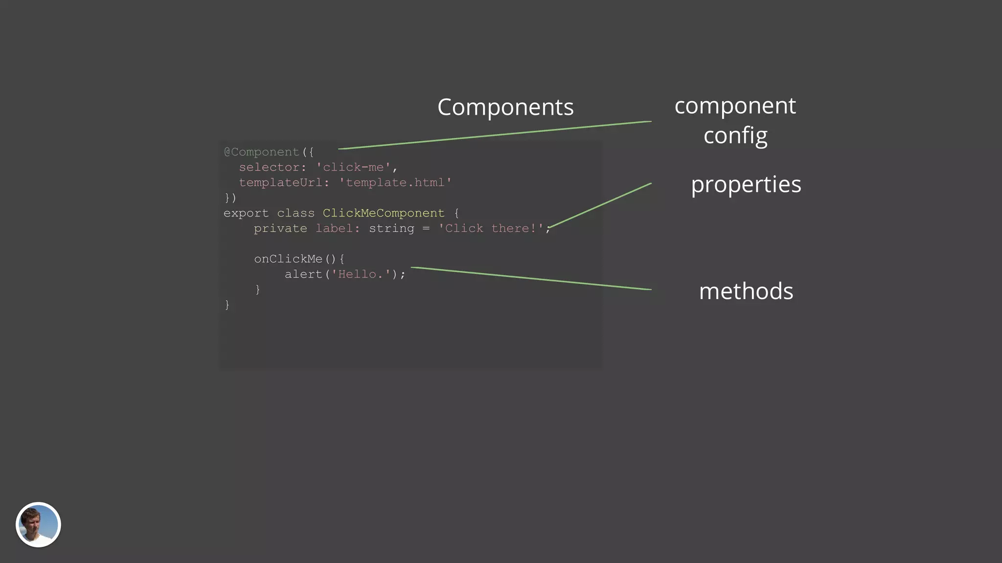 Components @Component({ selector: 'click-me', templateUrl: 'template.html' }) export class ClickMeComponent { private label: string = 'Click there!'; onClickMe(){ alert('Hello.'); } } properties methods component config 