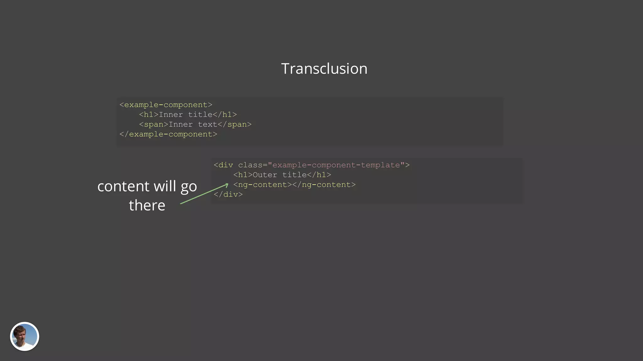 Transclusion <div class="example-component-template"> <h1>Outer title</h1> <ng-content></ng-content> </div> <example-component> <h1>Inner title</h1> <span>Inner text</span> </example-component> content will go there 