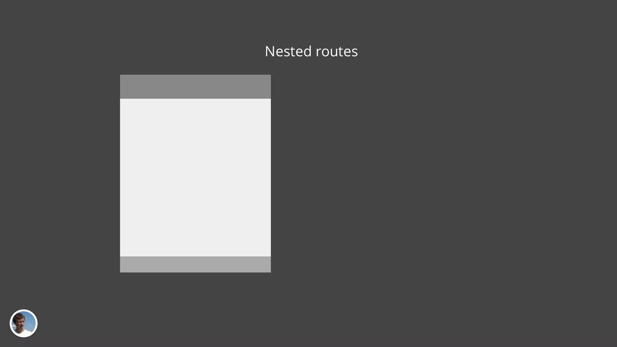 Nested routes 
