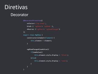 Diretivas
Decorator
 