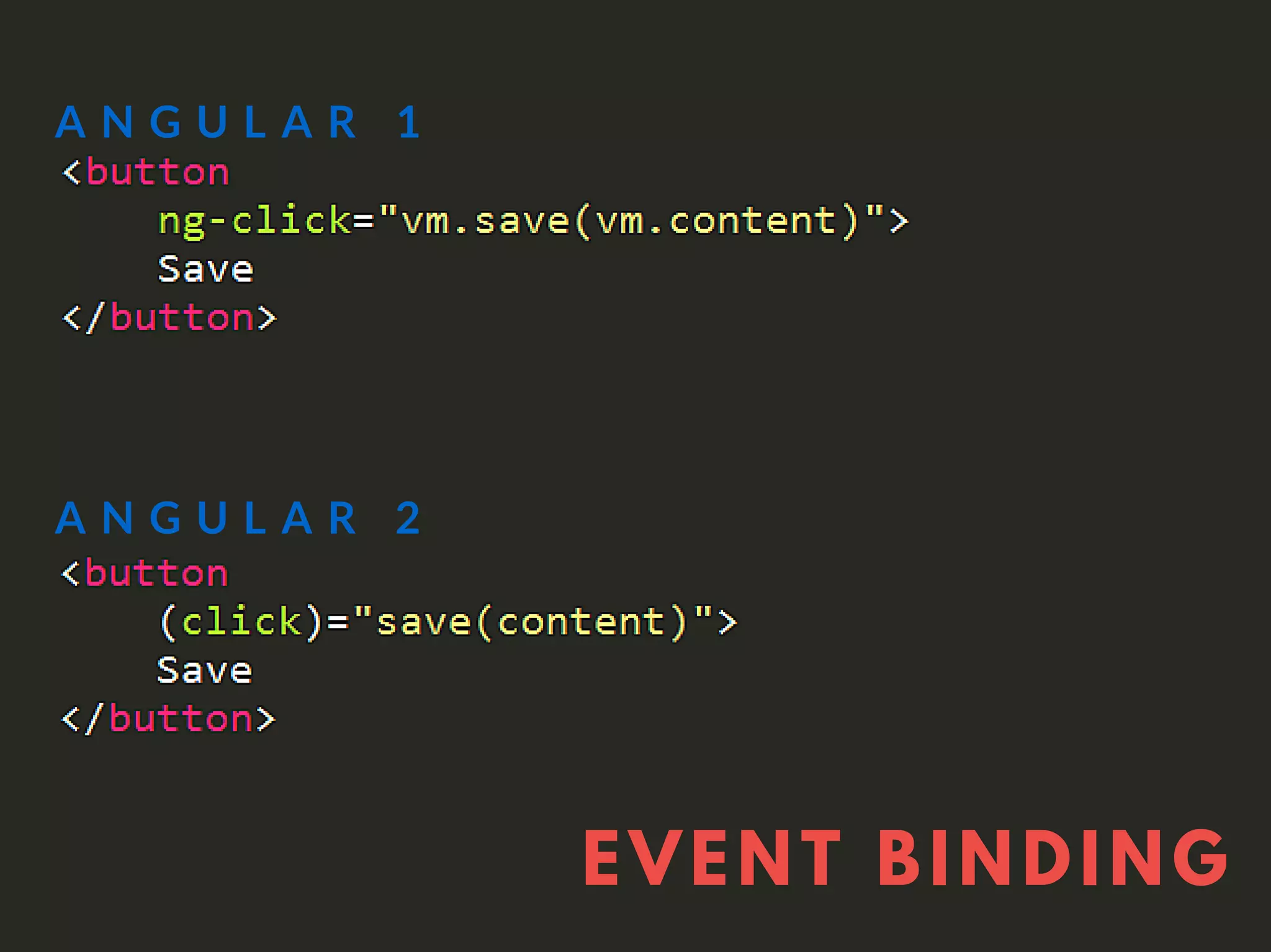 EVENT BINDING
A N G U L A R 2
A N G U L A R 1
 