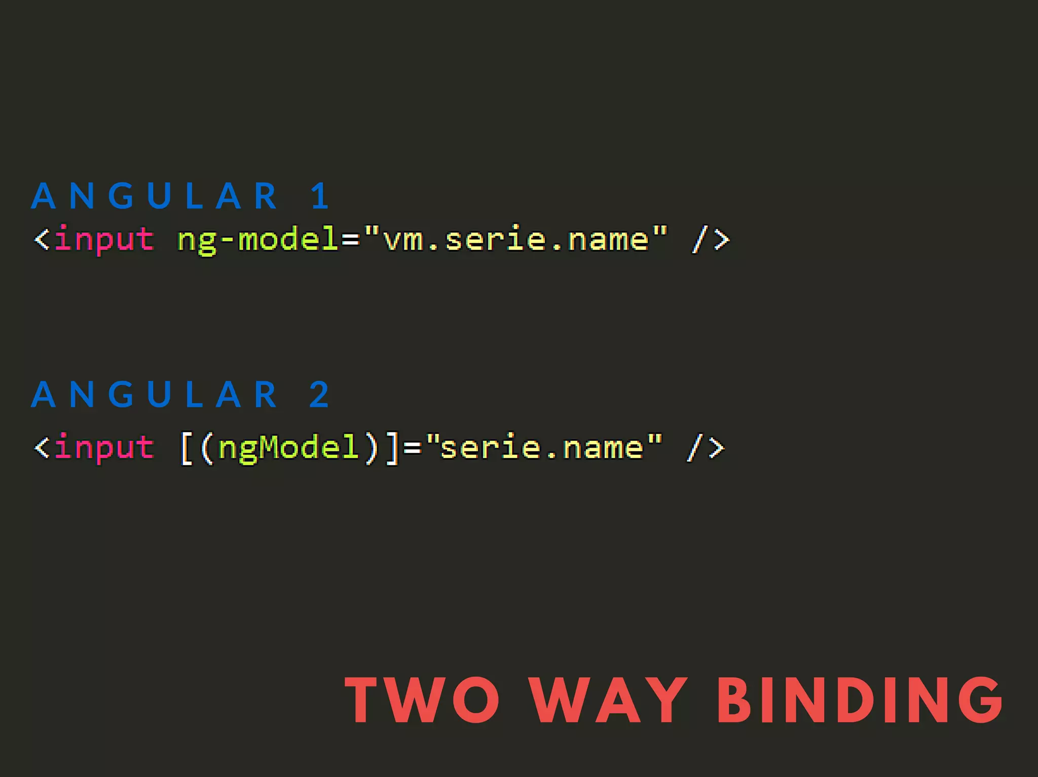 TWO WAY BINDING
A N G U L A R 2
A N G U L A R 1
 