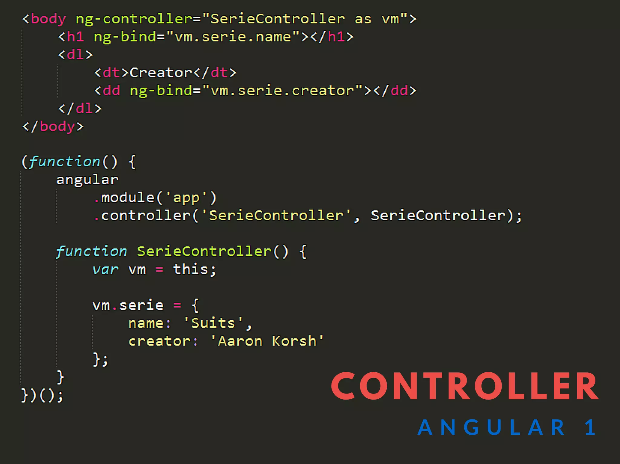 CONTROLLER
A N G U L A R 1
 