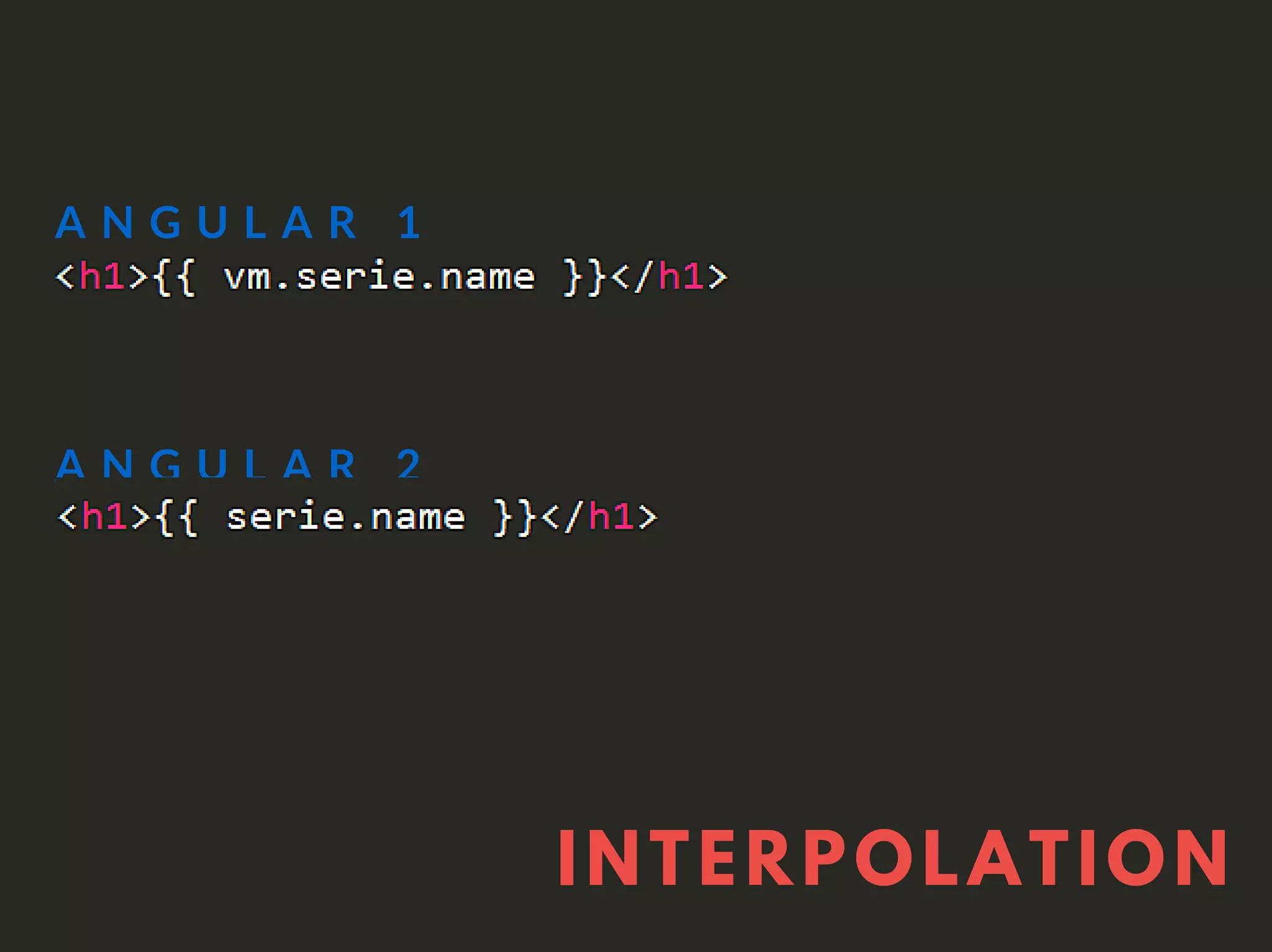 INTERPOLATION
A N G U L A R 2
A N G U L A R 1
 