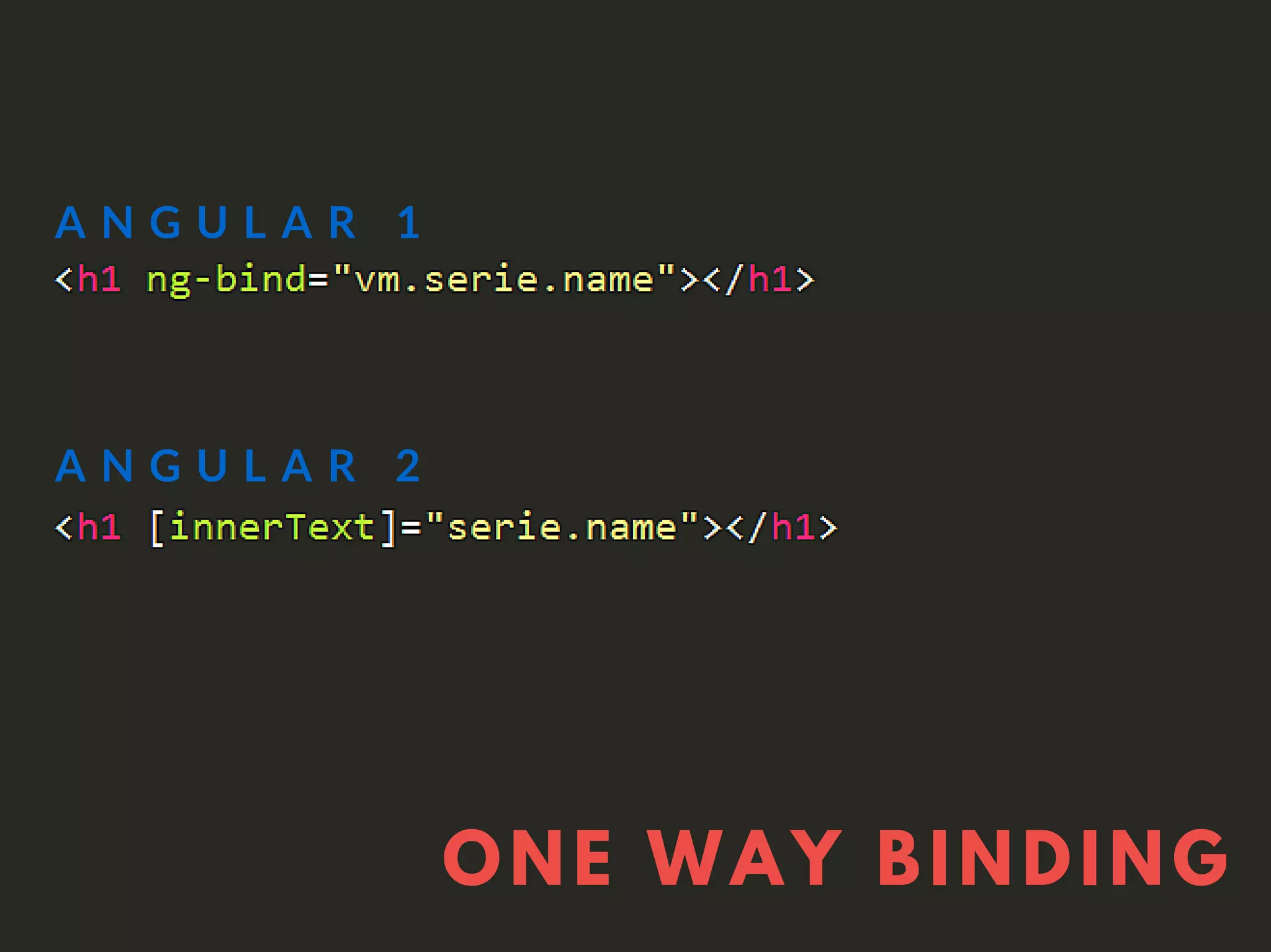 ONE WAY BINDING
A N G U L A R 2
A N G U L A R 1
 