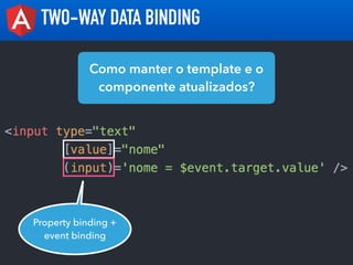 TWO-WAY DATA BINDING
Property binding +
event binding
Como manter o template e o
componente atualizados?
 