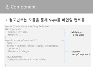 • 컴포넌트는 함수를 통해 View를 바인딩 컨트롤
2. Component
import {Component} from 'angular2/core';
@Component({
selector: 'my-app',
template: ‘...’
})
export class AppComponent {
name ='';
district = ['namgu', 'bukgu', 'seogu', 'suseonggu'];
constructor() {
this.name = 'daegu'
}
sayCityName() {
alert('Our city name is '+this.name);
}
}
Module
=AppComponent
Metadata
To the Class
 