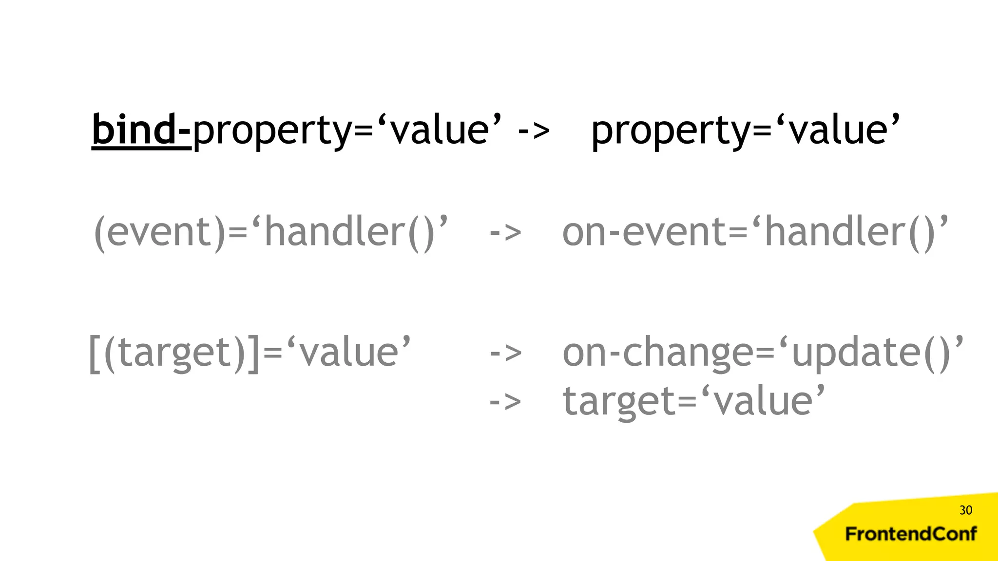 30 bind-property=‘value’ -> property=‘value’ (event)=‘handler()’ -> on-event=‘handler()’ [(target)]=‘value’ -> on-change=‘update()’ -> target=‘value’ 