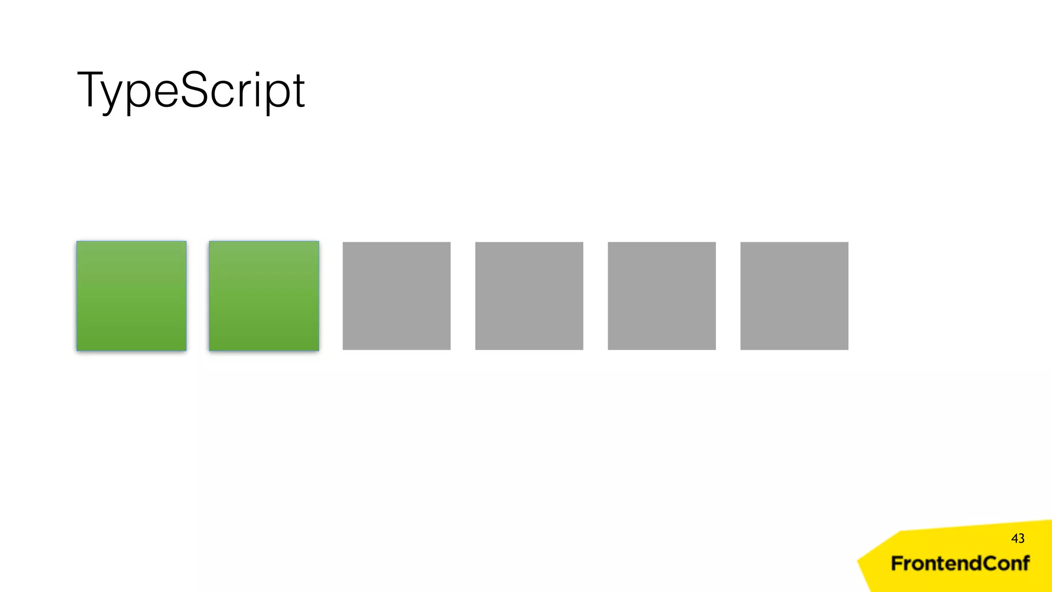 TypeScript 43 