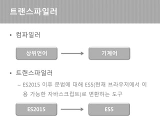 타입스크립트 개발준비
 