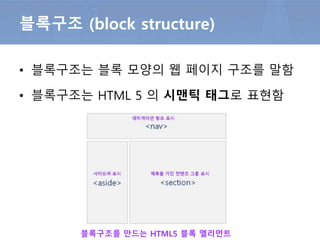• 블록구조는 블록 모양의 웹 페이지 구조를 말함
• 블록구조는 HTML 5 의 시맨틱 태그로 표현함
블록구조 (block structure)
블록구조를 만드는 HTML5 블록 엘리먼트
 