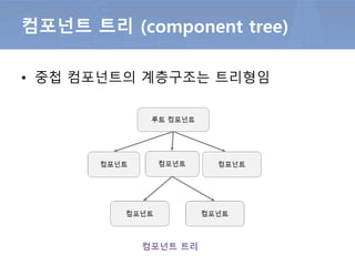 컴포넌트 트리
• 중첩 컴포넌트의 계층구조는 트리형임
컴포넌트 트리 (component tree)
 
