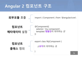 외부모듈 호출
컴포넌트
클래스 정의
컴포넌트
메타데이터 설정
Angular 2 컴포넌트 구조
import { Component } from '@angular/core';
@Component({
selector: 'my-component',
template:'탬플릿이 위치하는 곳'
})
export class MyComponent {
//로직이 위치하는 곳
}
ts
 