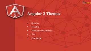 Angular 2 Themes
• Simpler
• Flexible
• Productive developers
• Fast
• Consistent
 