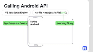 Calling Android API
 