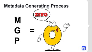 Metadata Generating Process
M
G
P
=
 
