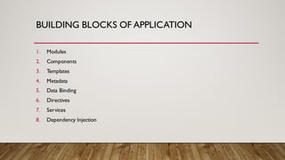 BUILDING BLOCKS OF APPLICATION
1. Modules
2. Components
3. Templates
4. Metadata
5. Data Binding
6. Directives
7. Services
8. Dependency Injection
 
