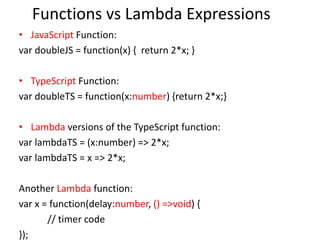 Functions vs Lambda Expressions
• JavaScript Function:
var doubleJS = function(x) { return 2*x; }
• TypeScript Function:
var doubleTS = function(x:number) {return 2*x;}
• Lambda versions of the TypeScript function:
var lambdaTS = (x:number) => 2*x;
var lambdaTS = x => 2*x;
Another Lambda function:
var x = function(delay:number, () =>void) {
// timer code
});
 