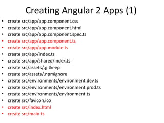 Creating Angular 2 Apps (1)
• create src/app/app.component.css
• create src/app/app.component.html
• create src/app/app.component.spec.ts
• create src/app/app.component.ts
• create src/app/app.module.ts
• create src/app/index.ts
• create src/app/shared/index.ts
• create src/assets/.gitkeep
• create src/assets/.npmignore
• create src/environments/environment.dev.ts
• create src/environments/environment.prod.ts
• create src/environments/environment.ts
• create src/favicon.ico
• create src/index.html
• create src/main.ts
 