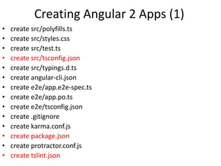 Creating Angular 2 Apps (1)
• create src/polyfills.ts
• create src/styles.css
• create src/test.ts
• create src/tsconfig.json
• create src/typings.d.ts
• create angular-cli.json
• create e2e/app.e2e-spec.ts
• create e2e/app.po.ts
• create e2e/tsconfig.json
• create .gitignore
• create karma.conf.js
• create package.json
• create protractor.conf.js
• create tslint.json
 