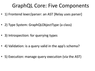 GraphQL Core: Five Components
• 1) Frontend lexer/parser: an AST [Relay uses parser]
• 2) Type System: GraphQLObjectType (a class)
• 3) Introspection: for querying types
• 4) Validation: is a query valid in the app’s schema?
• 5) Execution: manage query execution (via the AST)
 