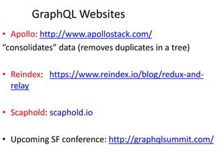 GraphQL Websites
• Apollo: http://www.apollostack.com/
“consolidates” data (removes duplicates in a tree)
• Reindex: https://www.reindex.io/blog/redux-and-
relay
• Scaphold: scaphold.io
• Upcoming SF conference: http://graphqlsummit.com/
 