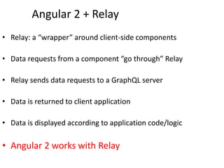 Angular 2 + Relay
• Relay: a “wrapper” around client-side components
• Data requests from a component “go through” Relay
• Relay sends data requests to a GraphQL server
• Data is returned to client application
• Data is displayed according to application code/logic
• Angular 2 works with Relay
 