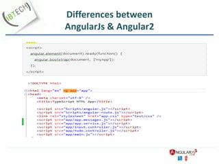Differences between
AngularJs & Angular2
 