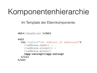 Komponentenhierarchie
<h1>{{headline}}</h1>
<ul>
<li *ngFor="let address of addresses">
{{address.name}} -
{{address.street}} -
{{address.place}}
<app-rating></app-rating>
</li>
</ul>
Im Template der Elternkomponente:
 
